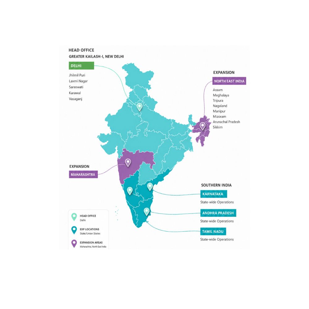 Good Neighbors India Introduction
